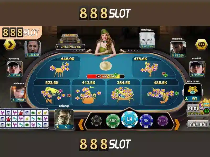 888slot: Đánh giá chi tiết về sân chơi slot trực tuyến