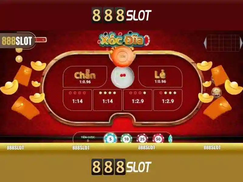 888slot: Đánh giá chi tiết về nền tảng slot trực tuyến
