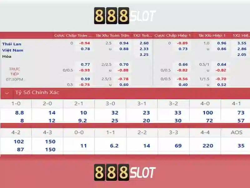 Trò chơi và nhà cung cấp